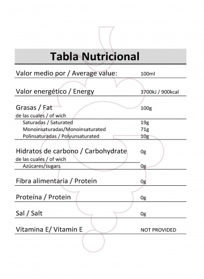 Foto Aceite Aceite Mas Auró del Raig Núvol
