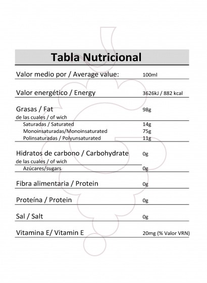 Foto Aceite Aceite Migjorn de Cardona
